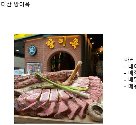 다산 방이옥