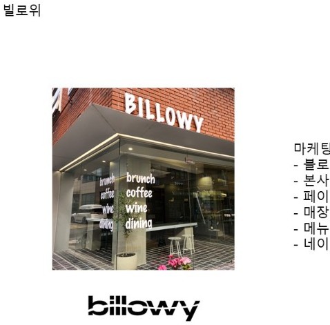 빌로위