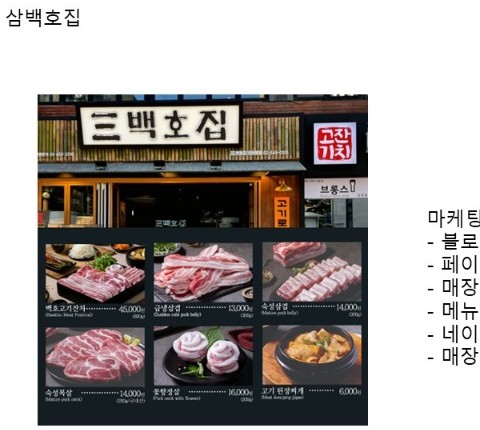 삼백호집